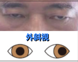 男性，目，画像